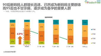 199it 洞察互聯網脈搏，驅動數據驅動的未來