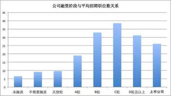 互聯網數據服務 催生金融科技新業態的核心引擎